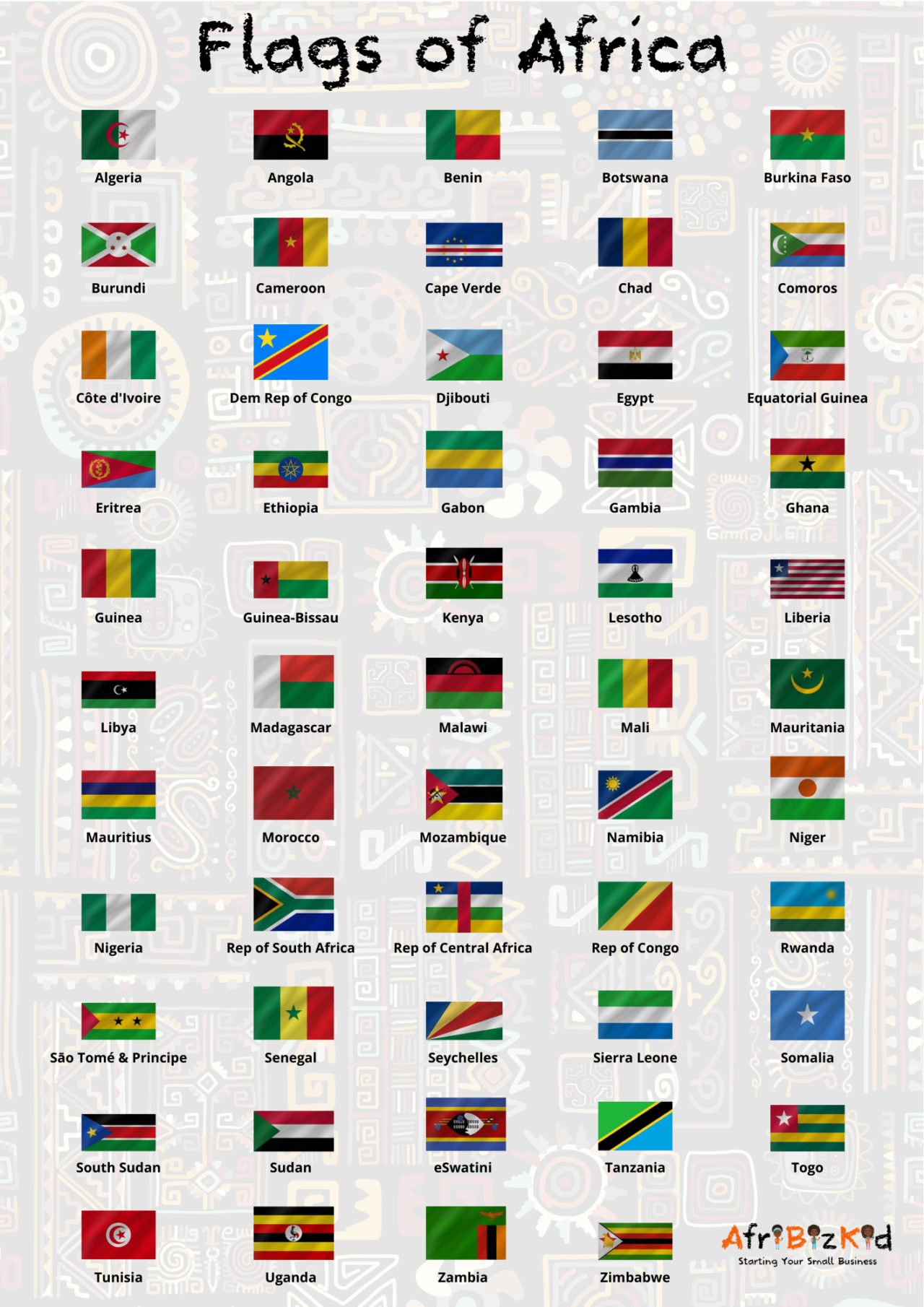 All African Countries Flags With Names